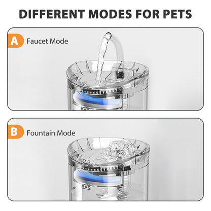 68 fl oz  Large Capacity Automatic  Pet Water Fountain with 2 Modes